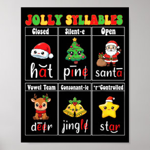 Christmas Jolly Syllables Teacher Students Funny S Poster