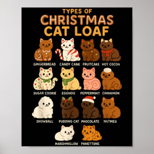 Christmas Loaf Cat Holiday Dessert Cute Artwork Poster