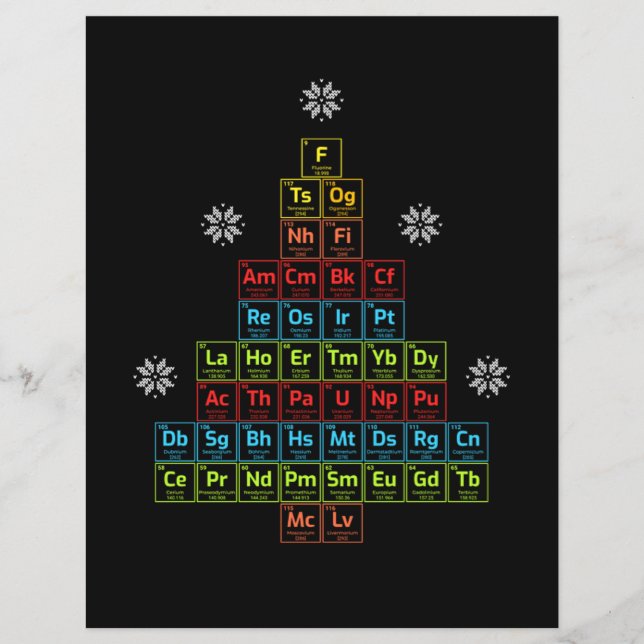 Christmas Periodic Table Christmas (Front)