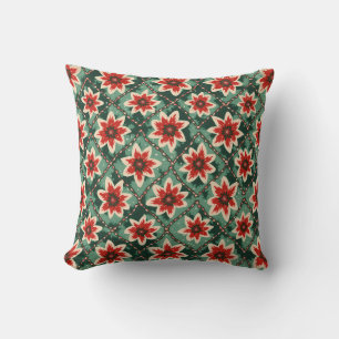 Christmas pillow cushion (Edit)