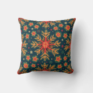 christmas pillow cushion (Edit)
