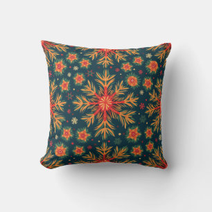 christmas pillow cushion (Edit)