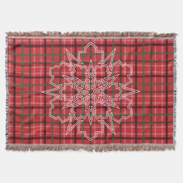 Christmas plaid throw blanket (Front)