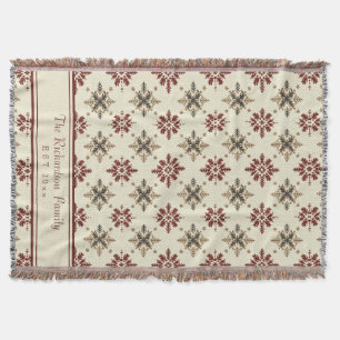 Christmas Snowflake Faux Knit Pattern Family Name Throw Blanket