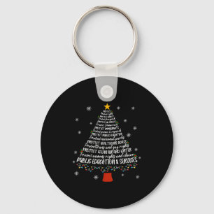 Christmas Tree Protect Human Rights Protect Libert Key Ring