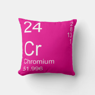 Chromium Cushion