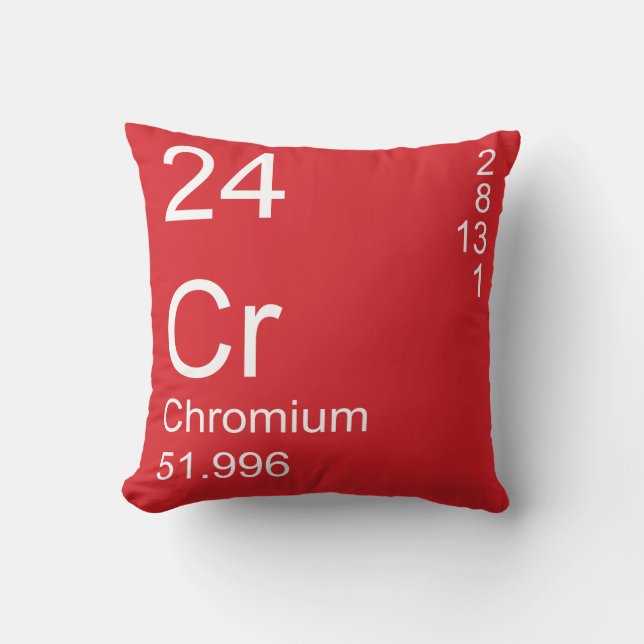 Chromium Cushion (Front)