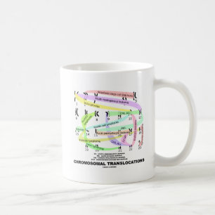 Chromosomal Translocations (Karyogram) Coffee Mug