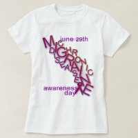 Chronic Migraine Disease - Word Scramble Awareness