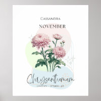 Chrysanthemums Birth Flower for November 