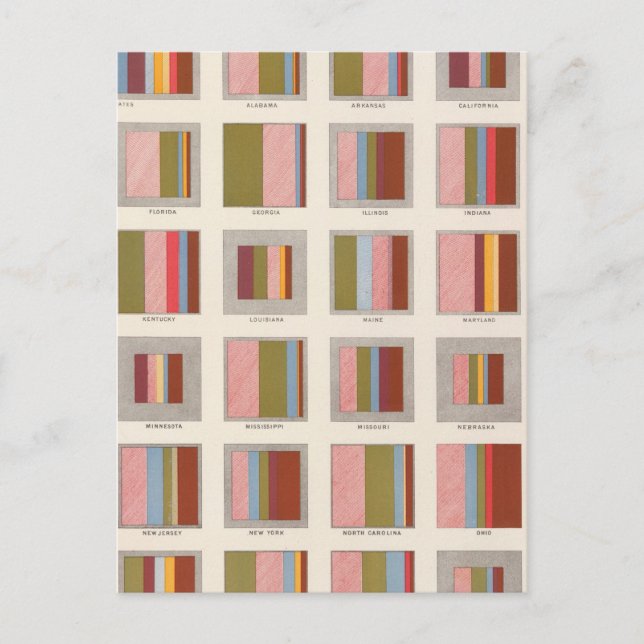 Church Accommodation, Statistical US Lithograph Postcard (Front)