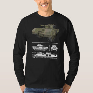Churchill Tank Ww2 Tanks Infographic Diagram
