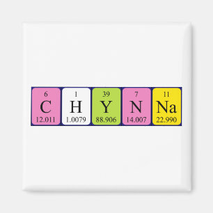 Chynna periodic table name magnet