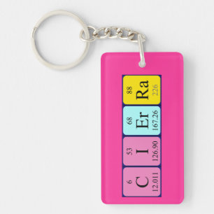 Cierra periodic table name keyring