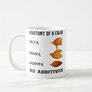 Cigars For Anatomy Of A Cigar Coffee Mug