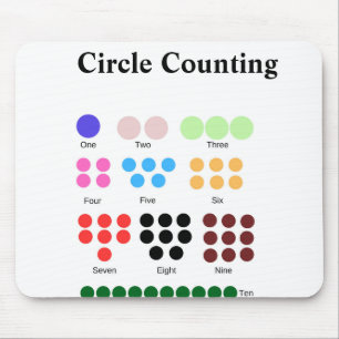 Circle countingschool teacher kids chart editable mouse pad
