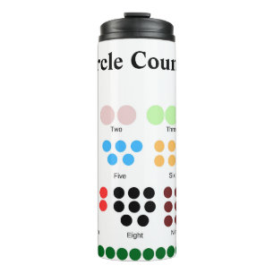 Circle countingschool teacher kids chart editable thermal tumbler