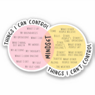 Circle of Control