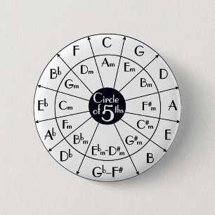 Circle Of Fifths 6 Cm Round Badge