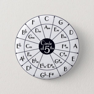 Circle Of Fifths 6 Cm Round Badge