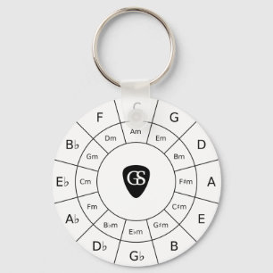 Circle Of Fifths - Black Music Theory Graphic Keyc Key Ring