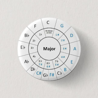 Circle of Fifths button pin