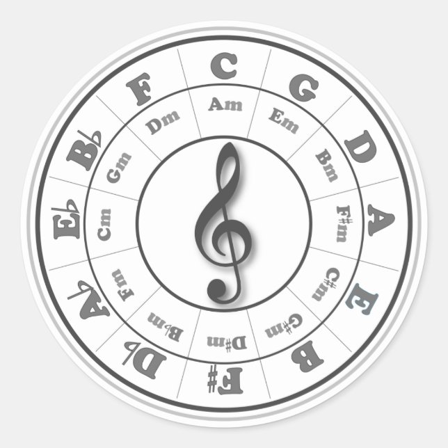 Circle of Fifths Classic Round Sticker (Front)