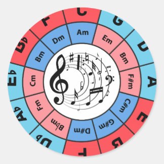 Circle of Fifths Classic Round Sticker