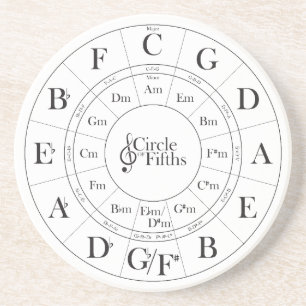 Circle of Fifths coaster