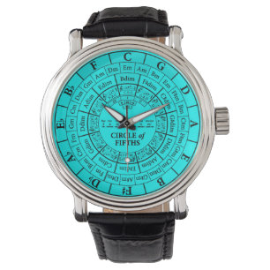 Circle of Fifths Cyan Vintage Leather Watch