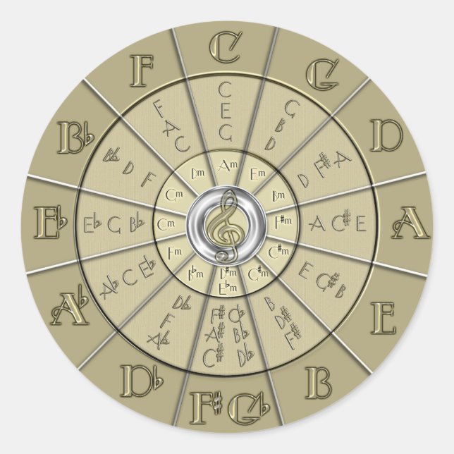 Circle of Fifths Deco Gold 2 Classic Round Sticker (Front)