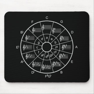 Circle of fifths design for musicians mouse pad