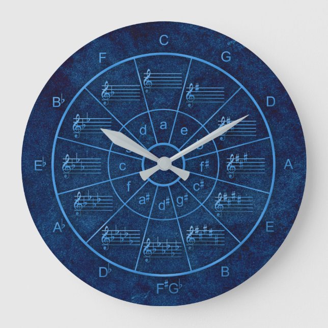 Circle of fifths elegant blue design for musicians large clock (Front)