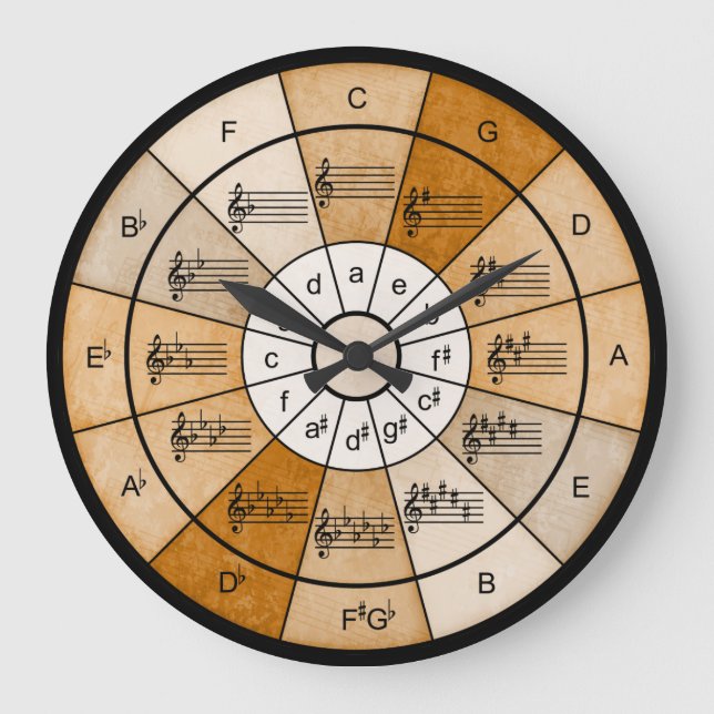 Circle of fifths elegant design for musicians large clock (Front)