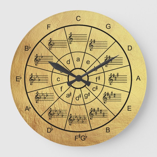 Circle of fifths faux gold musicians large clock (Front)