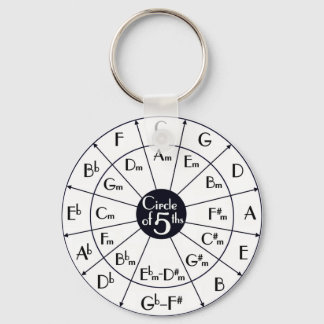 Circle Of Fifths Key Ring