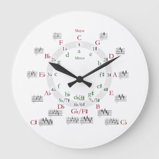 Circle of Fifths Large Clock