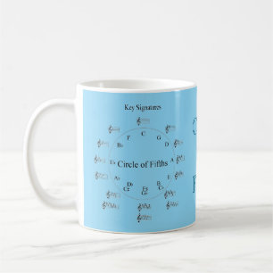Circle of Fifths Mug