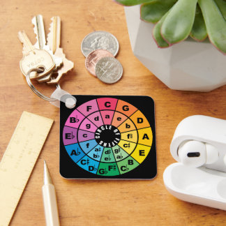 Circle of Fifths Music Theory Cheat Sheet Key Ring