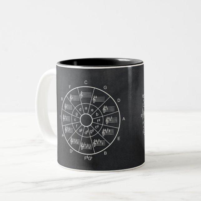 Circle of fifths musicians gift mug (Front Left)