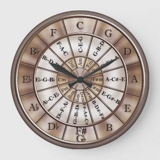 Circle Of Fifths Musicians Wall Clock