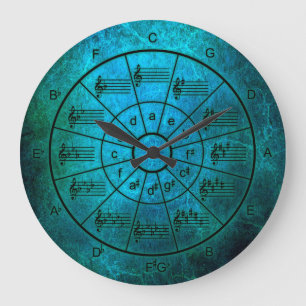 Circle of fifths peacock colour for musicians large clock
