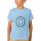 Circle of Fifths T