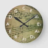 Circle of Fourths clock