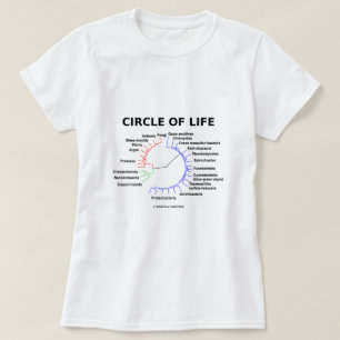 Circle Of Life (Circular Phylogenetic Tree) T-Shirt