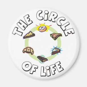 Circle of Life: Food, Meal, Dinner and Dessert Magnet