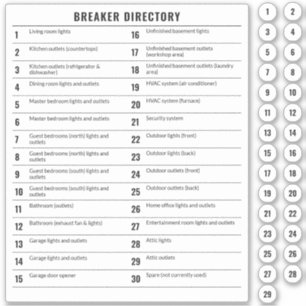 Circuit Breaker Directory & 30 Fuse Box Stickers