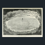 Circular effect of the clouds.(1871) poster<br><div class="desc">Expedition accounts of aeronauts bravely venturing into the heavens on hot-air balloons.</div>
