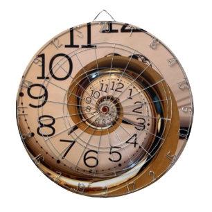 Circular Numbers Pattern Dartboard