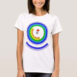 Circular Periodic table of elements T-Shirt